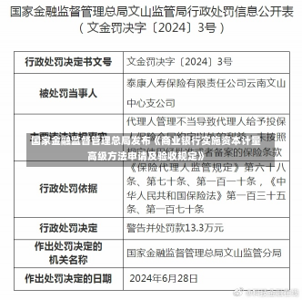 国家金融监督管理总局发布《商业银行实施资本计量高级方法申请及验收规定》-第2张图片