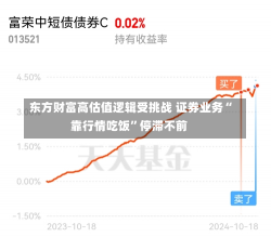 东方财富高估值逻辑受挑战 证券业务“靠行情吃饭”停滞不前-第1张图片