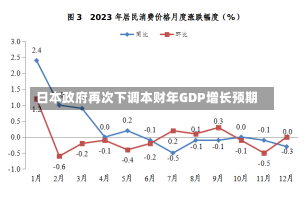 日本政府再次下调本财年GDP增长预期-第1张图片