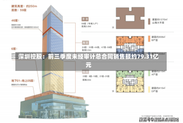 深圳控股：前三季度未经审计总合同销售额约79.31亿元-第1张图片