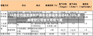 10月份权益类理财产品年化收益率高达48.13% 多家理财公司加大布局力度-第2张图片