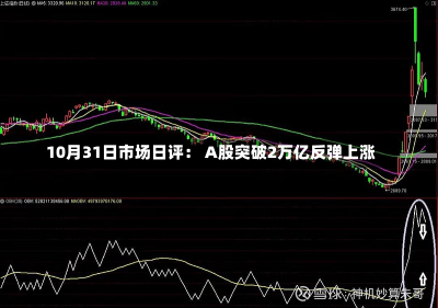 10月31日市场日评： A股突破2万亿反弹上涨-第3张图片