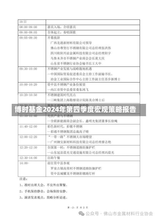 博时基金2024年第四季度宏观策略报告-第1张图片