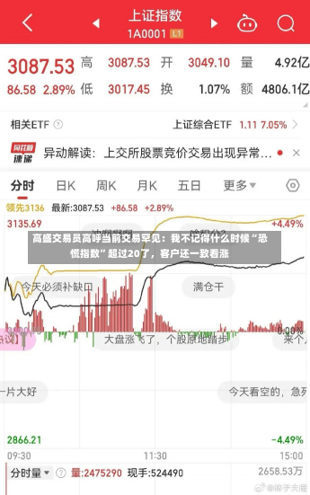 高盛交易员高呼当前交易罕见：我不记得什么时候“恐慌指数”超过20了，客户还一致看涨-第1张图片