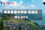 房多多盘中异动 急速拉升5.61%-第1张图片