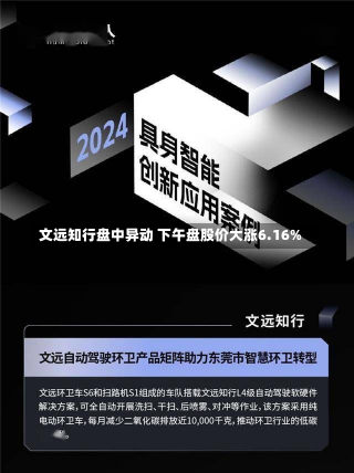 文远知行盘中异动 下午盘股价大涨6.16%-第2张图片