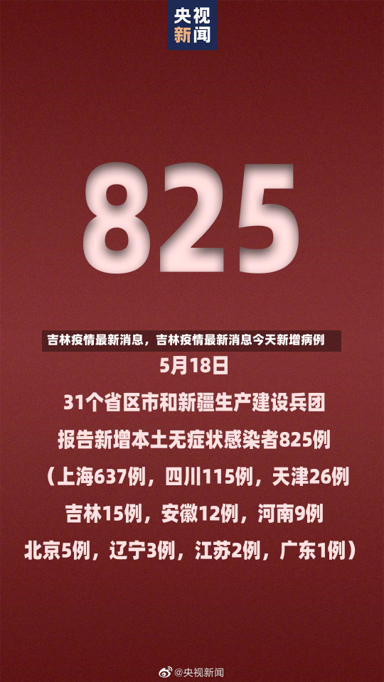 吉林疫情最新消息，吉林疫情最新消息今天新增病例-第2张图片