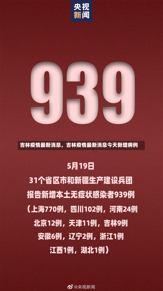 吉林疫情最新消息，吉林疫情最新消息今天新增病例-第1张图片