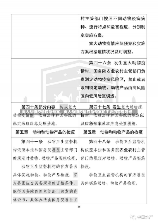 重大动物疫情应急预案，重大动物疫情应急预案的主要内容有哪些-第3张图片