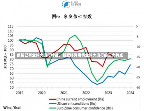 疫情已有全球大流行特征，新冠肺炎疫情全球大流行的三大特点-第1张图片