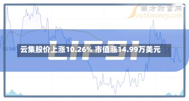 云集股价上涨10.26% 市值涨14.99万美元-第1张图片