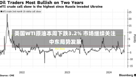 美国WTI原油本周下跌3.2% 市场继续关注中东局势发展-第1张图片