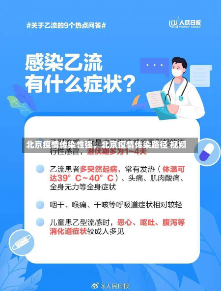 北京疫情传染性强，北京疫情传染路径 视频-第1张图片