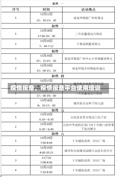 疫情报备，疫情报备平台使用培训-第2张图片