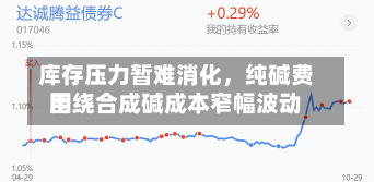 库存压力暂难消化，纯碱费用
围绕合成碱成本窄幅波动-第2张图片