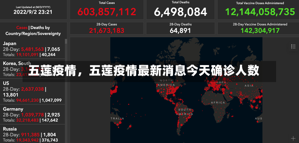 五莲疫情，五莲疫情最新消息今天确诊人数-第1张图片