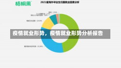 疫情就业形势，疫情就业形势分析报告-第3张图片