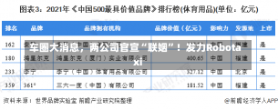 车圈大消息，两公司官宣“联姻”！发力Robotaxi-第1张图片