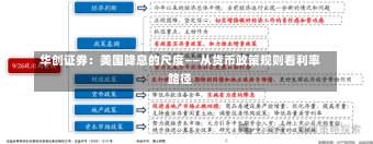 华创证券：美国降息的尺度——从货币政策规则看利率路径-第1张图片