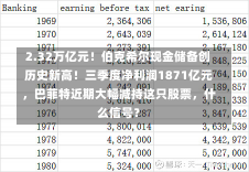 2.32万亿元！伯克希尔现金储备创历史新高！三季度净利润1871亿元，巴菲特近期大幅减持这只股票，什么信号？-第3张图片