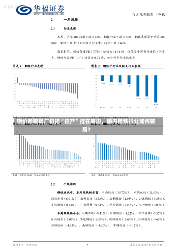 钢价回暖钢厂仍把“控产”挂在嘴边，国内钢铁行业如何破局？-第1张图片