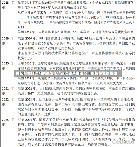 百亿基金经理冯明远卸任信达澳亚基金副总，称将更聚焦投研-第1张图片