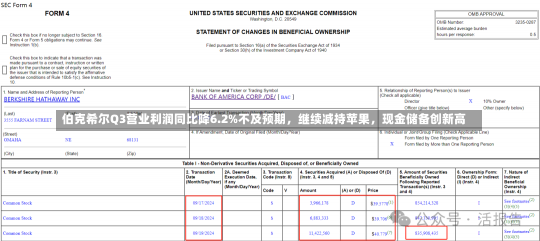 伯克希尔Q3营业利润同比降6.2%不及预期，继续减持苹果，现金储备创新高-第1张图片