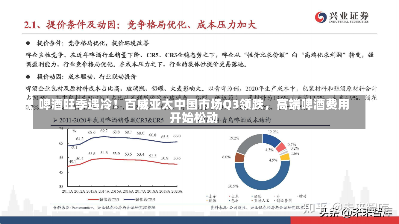 啤酒旺季遇冷！百威亚太中国市场Q3领跌，高端啤酒费用
开始松动-第2张图片