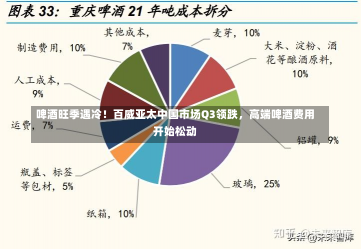 啤酒旺季遇冷！百威亚太中国市场Q3领跌，高端啤酒费用
开始松动-第1张图片