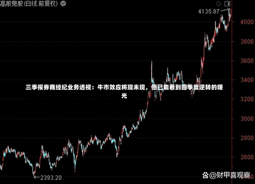 三季报券商经纪业务透视：牛市效应将现未现，但已能看到四季度逆转的曙光-第2张图片