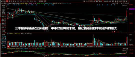 三季报券商经纪业务透视：牛市效应将现未现，但已能看到四季度逆转的曙光-第1张图片