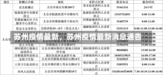 苏州疫情最新，苏州疫情最新消息通告-第1张图片