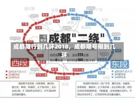 成都限行到几环2018，成都限号限到几环-第1张图片