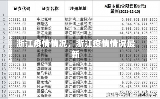 浙江疫情情况，浙江疫情情况最新-第3张图片