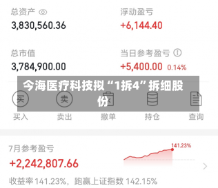 今海医疗科技拟“1拆4”拆细股份-第2张图片