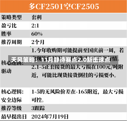 天风策略：11月静待赛点2.0新击球点-第2张图片