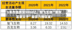 3年市值跌没3000亿，智飞生物“重庆富豪父子”能否力挽狂澜？-第1张图片