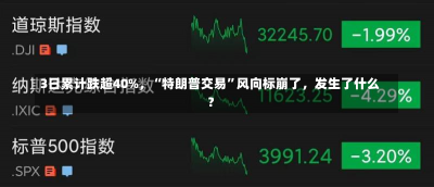 3日累计跌超40%，“特朗普交易”风向标崩了，发生了什么？-第1张图片