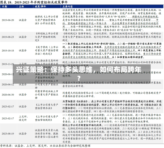 兴证策略：保持多头思维，如何布局跨年？-第3张图片