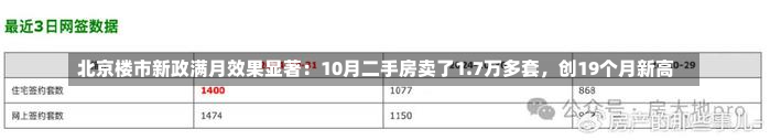 北京楼市新政满月效果显著：10月二手房卖了1.7万多套，创19个月新高-第3张图片