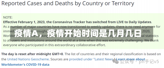 疫情A，疫情开始时间是几月几日-第1张图片