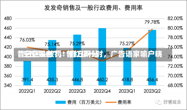 昔日巨头被罚！官方网站
“空空如也”，曾红极一时，广告语家喻户晓-第2张图片