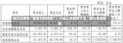 投行三季报“寒冬中的暖意”：八成上市券商下滑，第三季度回暖-第1张图片