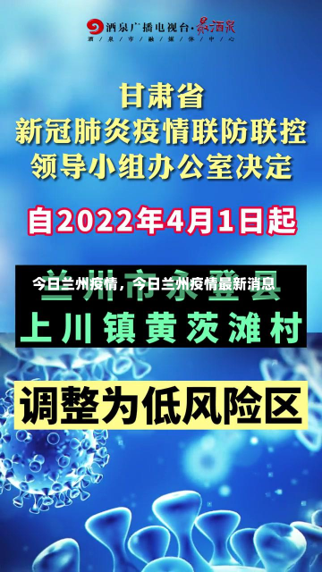 今日兰州疫情，今日兰州疫情最新消息-第2张图片