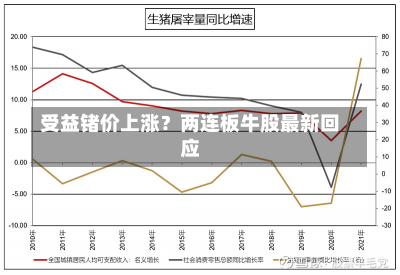 受益锗价上涨？两连板牛股最新回应-第1张图片