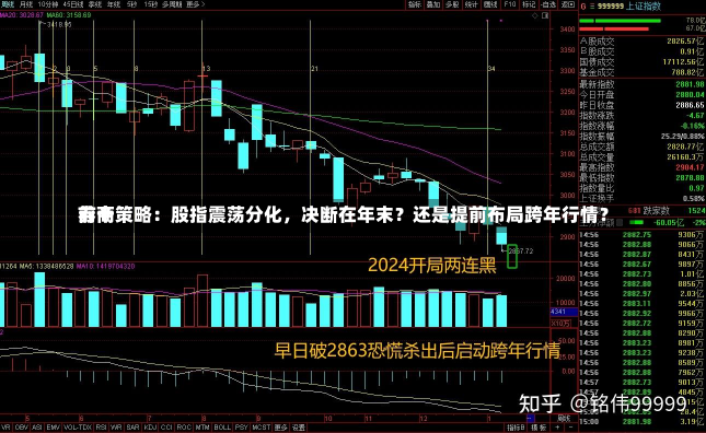 前十
券商策略：股指震荡分化，决断在年末？还是提前布局跨年行情？-第1张图片