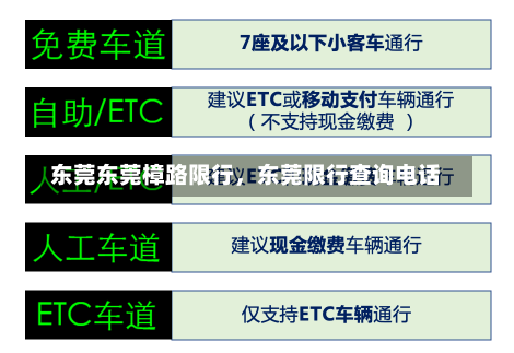 东莞东莞樟路限行，东莞限行查询电话-第2张图片