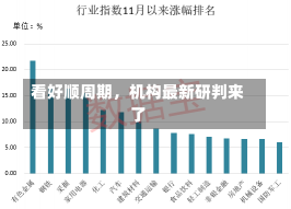 看好顺周期，机构最新研判来了-第1张图片