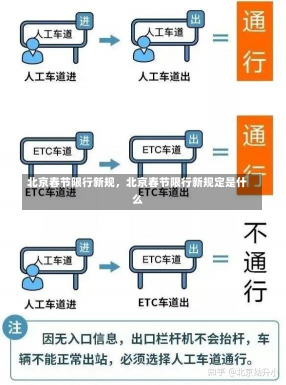 北京春节限行新规，北京春节限行新规定是什么-第1张图片