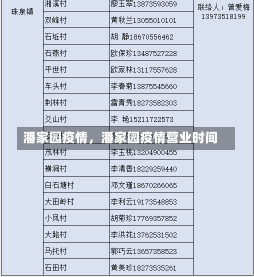 潘家园疫情，潘家园疫情营业时间-第1张图片